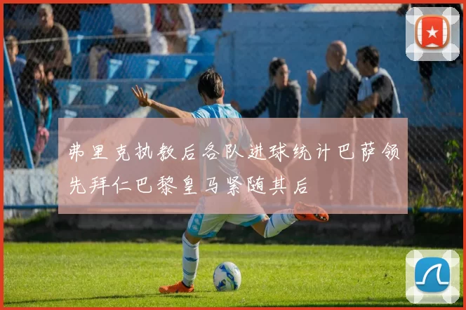 弗里克执教后各队进球统计巴萨领先拜仁巴黎皇马紧随其后